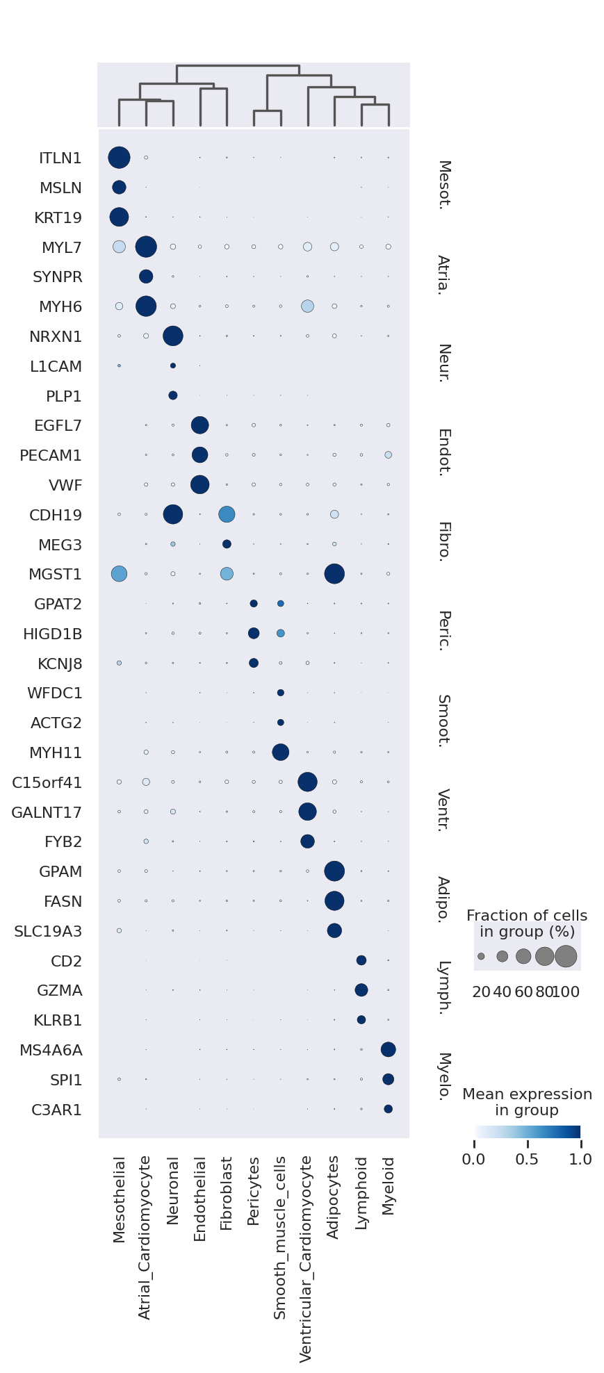 ../../../_images/726cdd2b6d7f61074222068f128fb9e00544292ce7b0ffa2d72781bacf8c9d54.png
