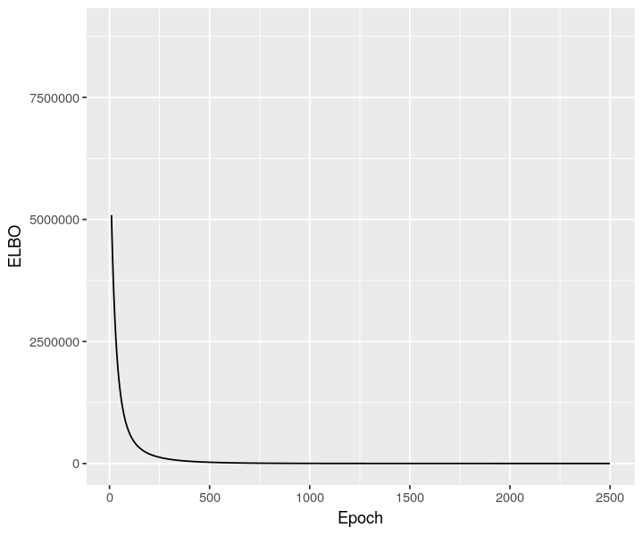 ../../../_images/974f1aa7c68cf7827b595a4d94a43434c45847911b72558b773afd91b703862f.png