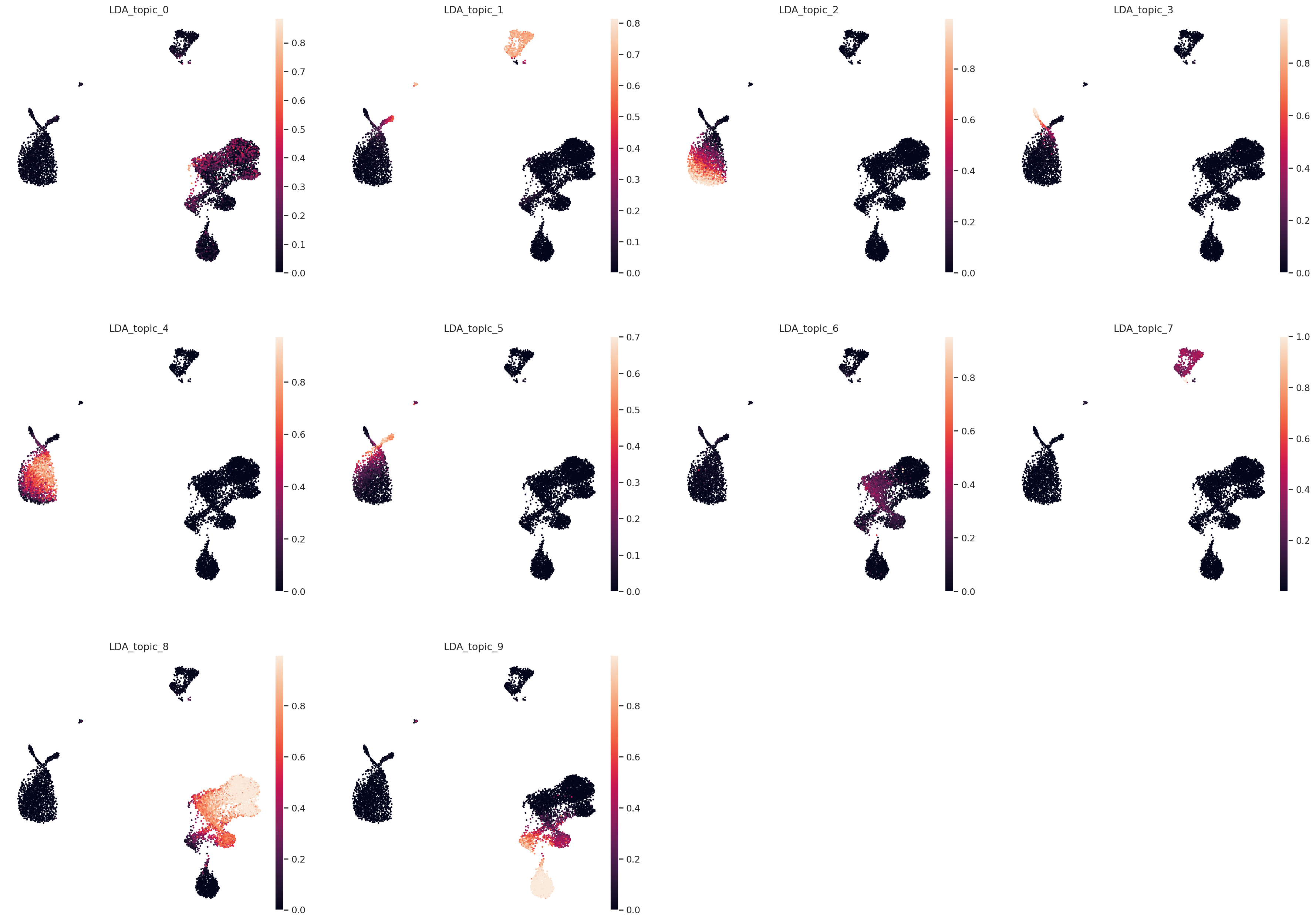 ../../../_images/d49c901d1fa7c12ffd19dcfcf491fc44b7e42747715f0ece61763c604c74df95.png