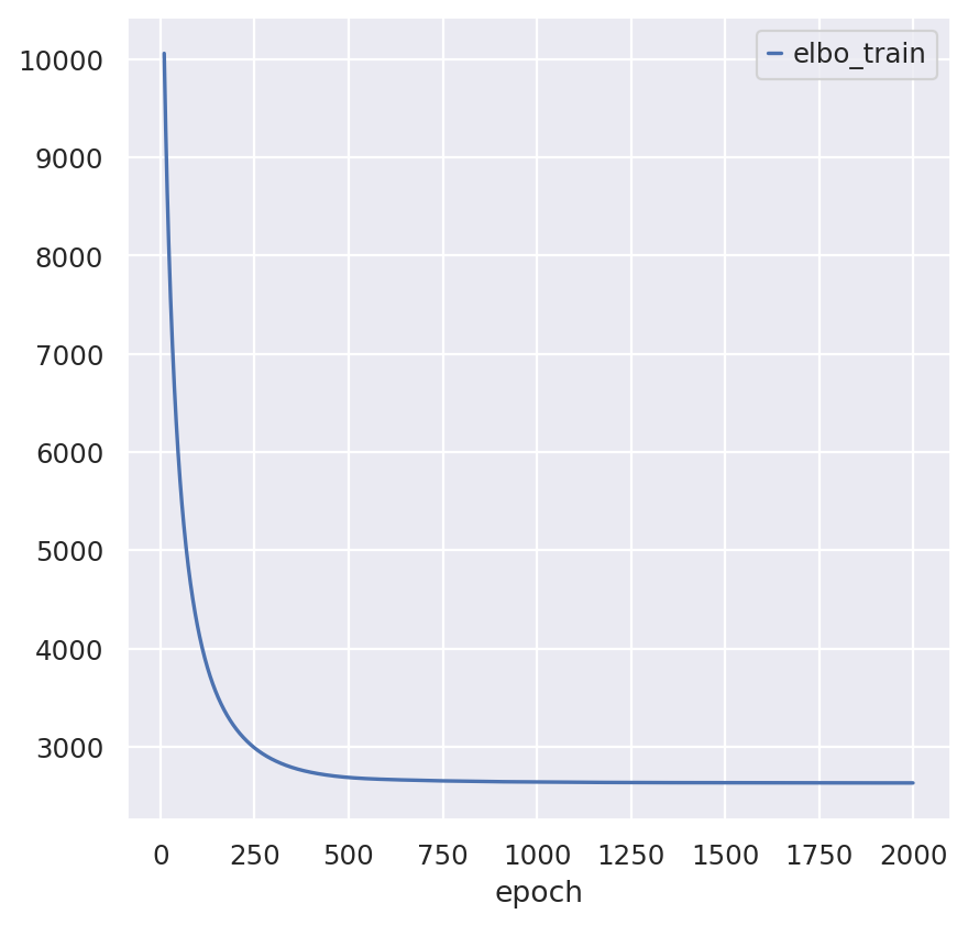 ../../../_images/ddb762198cccd2993674f99029a7842c483f236e3f27c6462a60ba1e420c695a.png