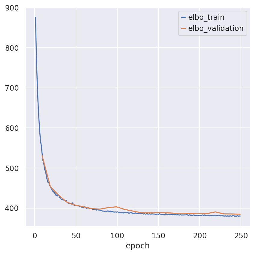 ../../../_images/e1d960e8386fc41abcb3593be5589debad5edfc36bc1bb567c144b5221cfbe71.png