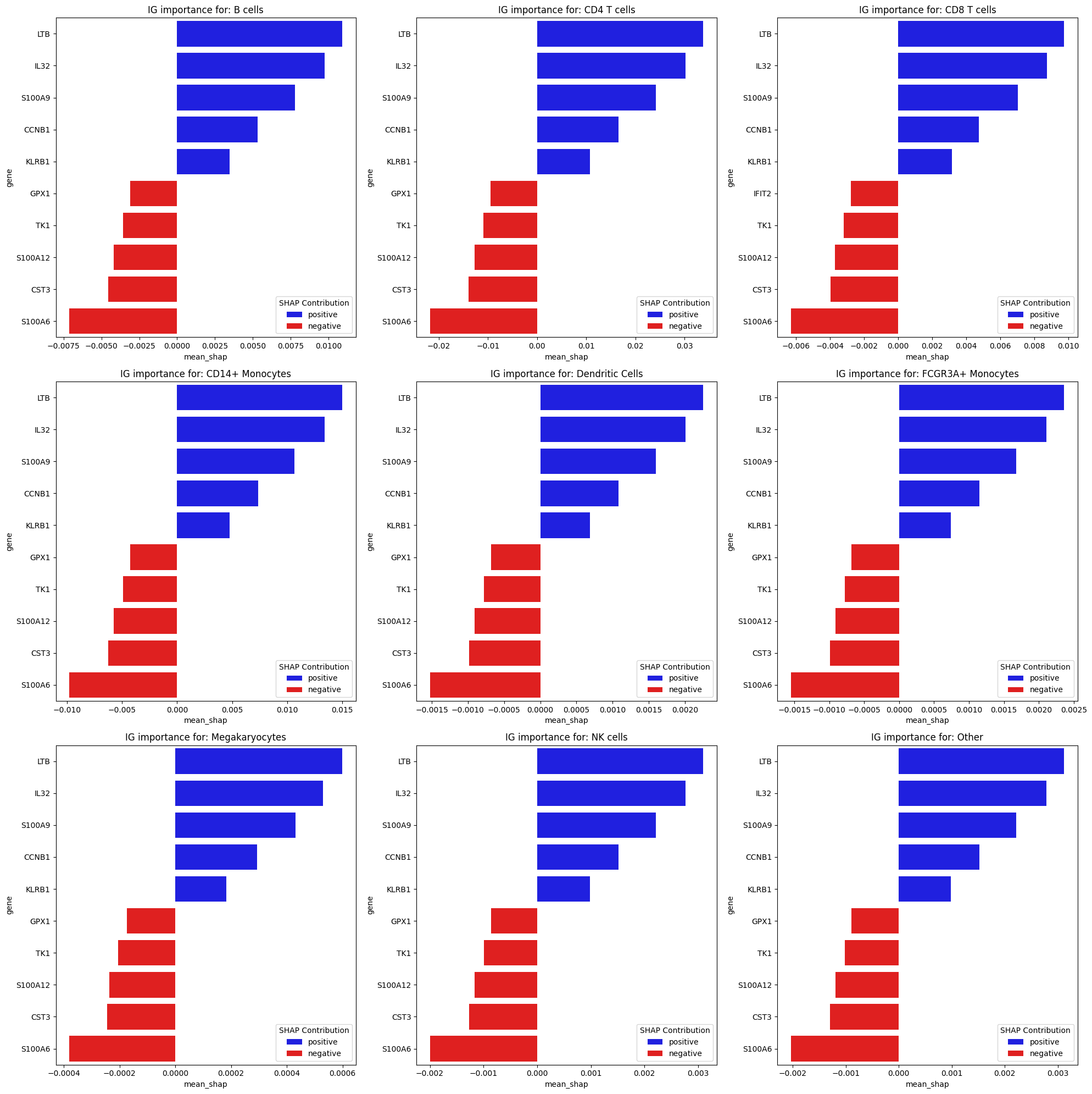 ../../../_images/dc37237bfb9a3366fea70a27a27052bc3642d0b6a80674fdfd0bd0c3f4f62500.png