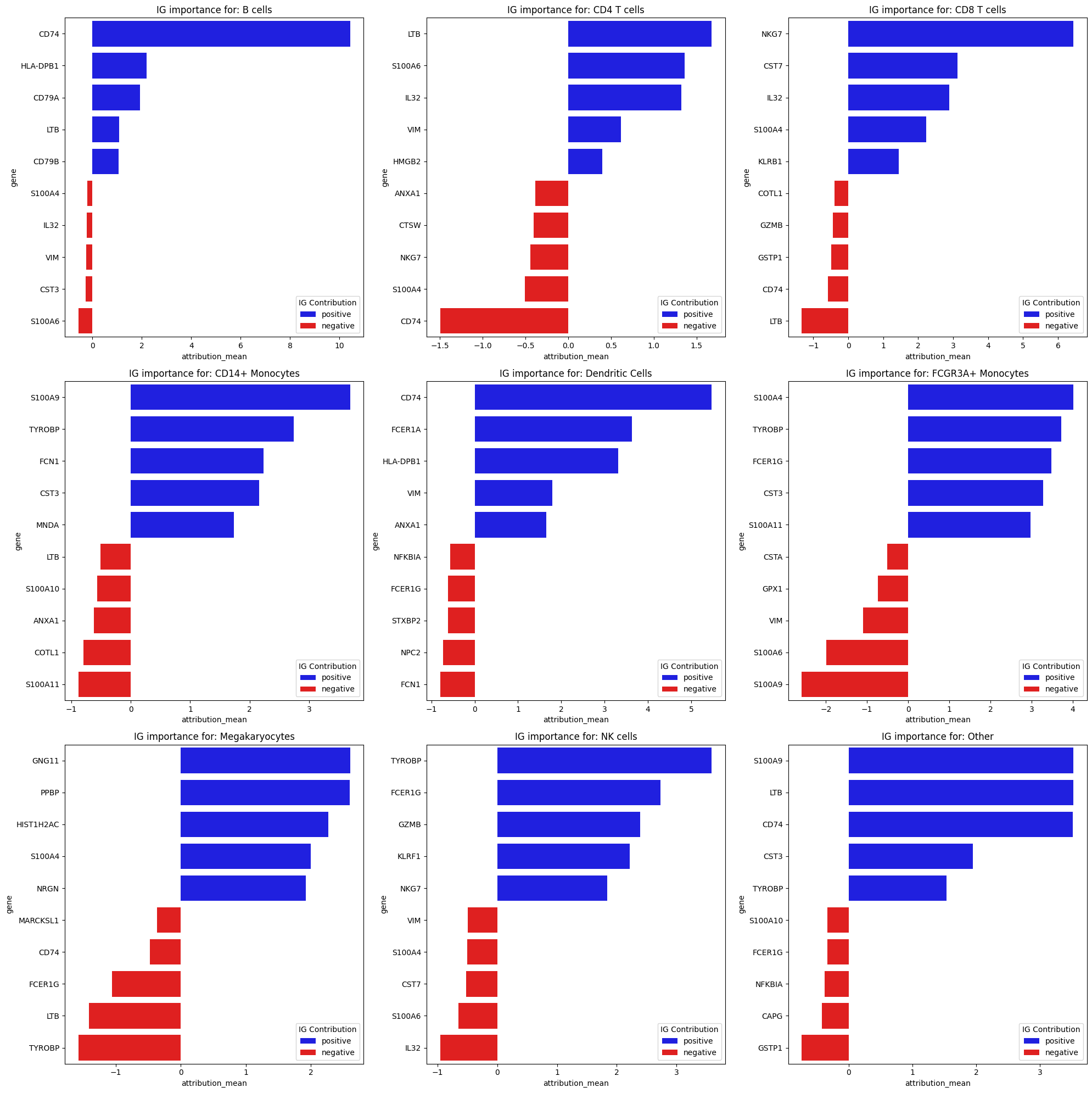 ../../../_images/0aee0fc706f6608b768b478b1f810eb3cec7b33c0ea072c1e546413449fc1bc4.png