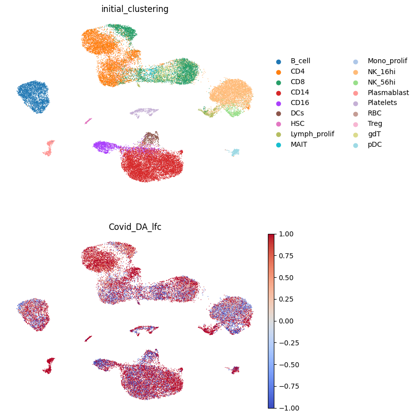 ../../../_images/a73e728b515c6b8ef19aac1e4660de4c4d9644e588f8289f323427013db848f6.png
